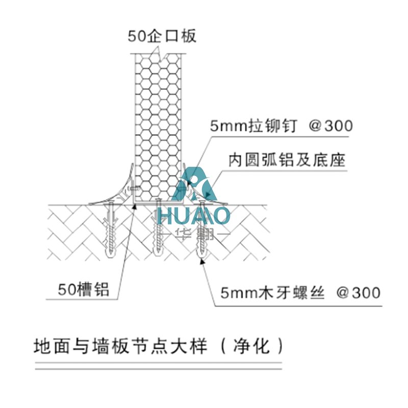 地面与墙板节点大样（净化）